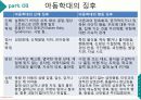 아동학대 프레젠테이션(아동학대정의, 아동학대종류, 아동학대원인, 아동학대징후) PPT, 파워포인트 6페이지