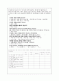 청소년 SNS 사용시간에 따른 학업성취도 분석(연구가설, 가설검증, 설문지, 사회복지조사론) 5페이지