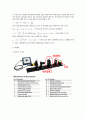 부산대학교 뉴턴링 실험(물리학, 광학) Newton Ring - Newtown Interferometer 7페이지