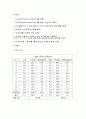 부산대학교 뉴턴링 실험(물리학, 광학) Newton Ring - Newtown Interferometer 8페이지