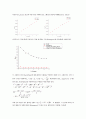 부산대학교 뉴턴링 실험(물리학, 광학) Newton Ring - Newtown Interferometer 13페이지