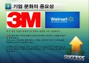 미국 3M과 월마트(Wal-Mart)의 기업문화 비교.ppt 4페이지