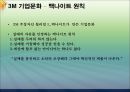 미국 3M과 월마트(Wal-Mart)의 기업문화 비교.ppt 9페이지