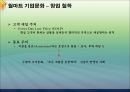 미국 3M과 월마트(Wal-Mart)의 기업문화 비교.ppt 12페이지