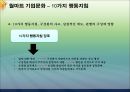 미국 3M과 월마트(Wal-Mart)의 기업문화 비교.ppt 14페이지