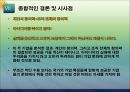 미국 3M과 월마트(Wal-Mart)의 기업문화 비교.ppt 17페이지