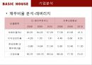 더 베이직 하우스 기업분석 ppt 16페이지