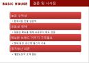 더 베이직 하우스 기업분석 ppt 22페이지