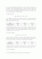 더 베이직 하우스 기업분석 보고서 12페이지