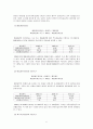 더 베이직 하우스 기업분석 보고서 18페이지