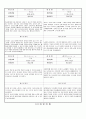 관찰일지 (만4세) {기본생활습관, 신체운동건강, 자연탐구, 예술경험, 사회관계, 의사소통} 38페이지