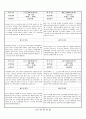관찰일지 (만4세) {기본생활습관, 신체운동건강, 자연탐구, 예술경험, 사회관계, 의사소통} 43페이지