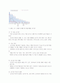 아웃백 vs 자연별곡 기업분석과 마케팅 SWOT,4P,STP전략 비교분석과 아웃백 재도약위한 새로운 전략제안 레포트,자연별곡과 비교분석
 14페이지