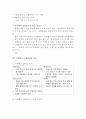 아웃백 vs 자연별곡 기업분석과 마케팅 SWOT,4P,STP전략 비교분석과 아웃백 재도약위한 새로운 전략제안 레포트,자연별곡과 비교분석
 23페이지
