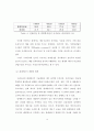 Xylene(자일렌) 100만톤 생산 공정 13페이지