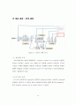 Xylene(자일렌) 100만톤 생산 공정 27페이지