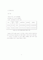 Xylene(자일렌) 100만톤 생산 공정 32페이지