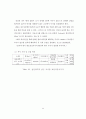Xylene(자일렌) 100만톤 생산 공정 34페이지