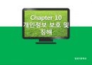 [레포트]인터넷internet윤리 개인정보 1페이지