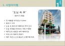 [레포트]제주대-관광투자론 사업계획서,도심 속의 休  사업아이템
 4페이지