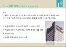 [레포트]제주대-관광투자론 사업계획서,도심 속의 休  사업아이템
 5페이지