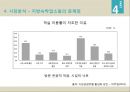 [레포트]제주대-관광투자론 사업계획서,도심 속의 休  사업아이템
 31페이지