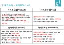 [레포트]제주대-관광투자론 사업계획서,도심 속의 休  사업아이템
 42페이지