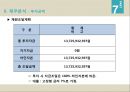 [레포트]제주대-관광투자론 사업계획서,도심 속의 休  사업아이템
 57페이지
