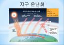 지구 온난화 地球溫暖化 4페이지