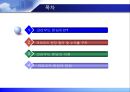 부동산 크라우드 펀딩 PPT 자료입니다. 2페이지