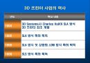 3D 프린터 보고서-3D프린터 역사 및 향후전망 3페이지