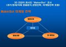 3D 프린터 보고서-3D프린터 역사 및 향후전망 16페이지