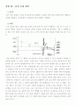 단일 슬릿 회절 광학 실험 자료 1페이지