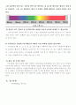 회절격자 실험 보고서 3페이지