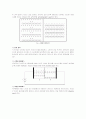 [레포트] BJT의 특성 및 bias 실험,npn/pnp
 2페이지