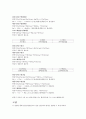 [실험實驗레포트]음이온 분석 2페이지