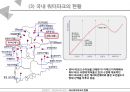 비발디파크 오션월드 vs 캐리비안베이 서비스 마케팅 SWOT,STP,4P전략 비교분석과 두기업의 새로운 전략 제안 PPT레포트 6페이지