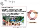 비발디파크 오션월드 vs 캐리비안베이 서비스 마케팅 SWOT,STP,4P전략 비교분석과 두기업의 새로운 전략 제안 PPT레포트 15페이지