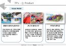 비발디파크 오션월드 vs 캐리비안베이 서비스 마케팅 SWOT,STP,4P전략 비교분석과 두기업의 새로운 전략 제안 PPT레포트 18페이지