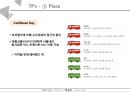 비발디파크 오션월드 vs 캐리비안베이 서비스 마케팅 SWOT,STP,4P전략 비교분석과 두기업의 새로운 전략 제안 PPT레포트 22페이지