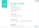 엔씨소프트의 미국 및 중국 진출 사례 6페이지