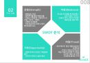 엔씨소프트의 미국 및 중국 진출 사례 8페이지