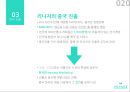 엔씨소프트의 미국 및 중국 진출 사례 20페이지
