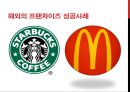 한국 프랜차이즈 업체의 해외진출 사례 분석 8페이지