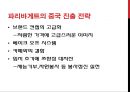한국 프랜차이즈 업체의 해외진출 사례 분석 10페이지
