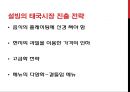 한국 프랜차이즈 업체의 해외진출 사례 분석 23페이지