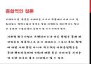 한국 프랜차이즈 업체의 해외진출 사례 분석 24페이지
