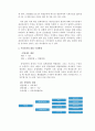 2015 중앙정부의 재정건전성-레포트 8페이지