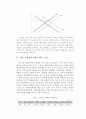 2015 중앙정부의 재정건전성-레포트 19페이지