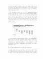 2015 중앙정부의 재정건전성-레포트 32페이지